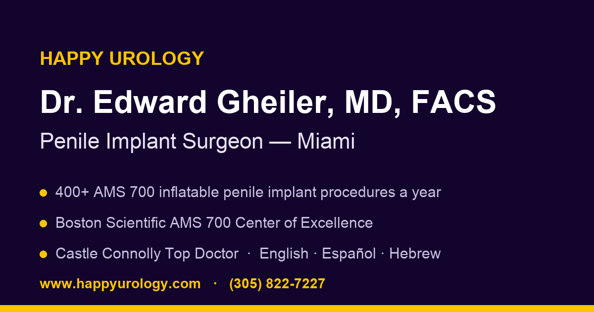 Infection Prevention in Penile Implant Surgery: Our Protocol, Step by Step